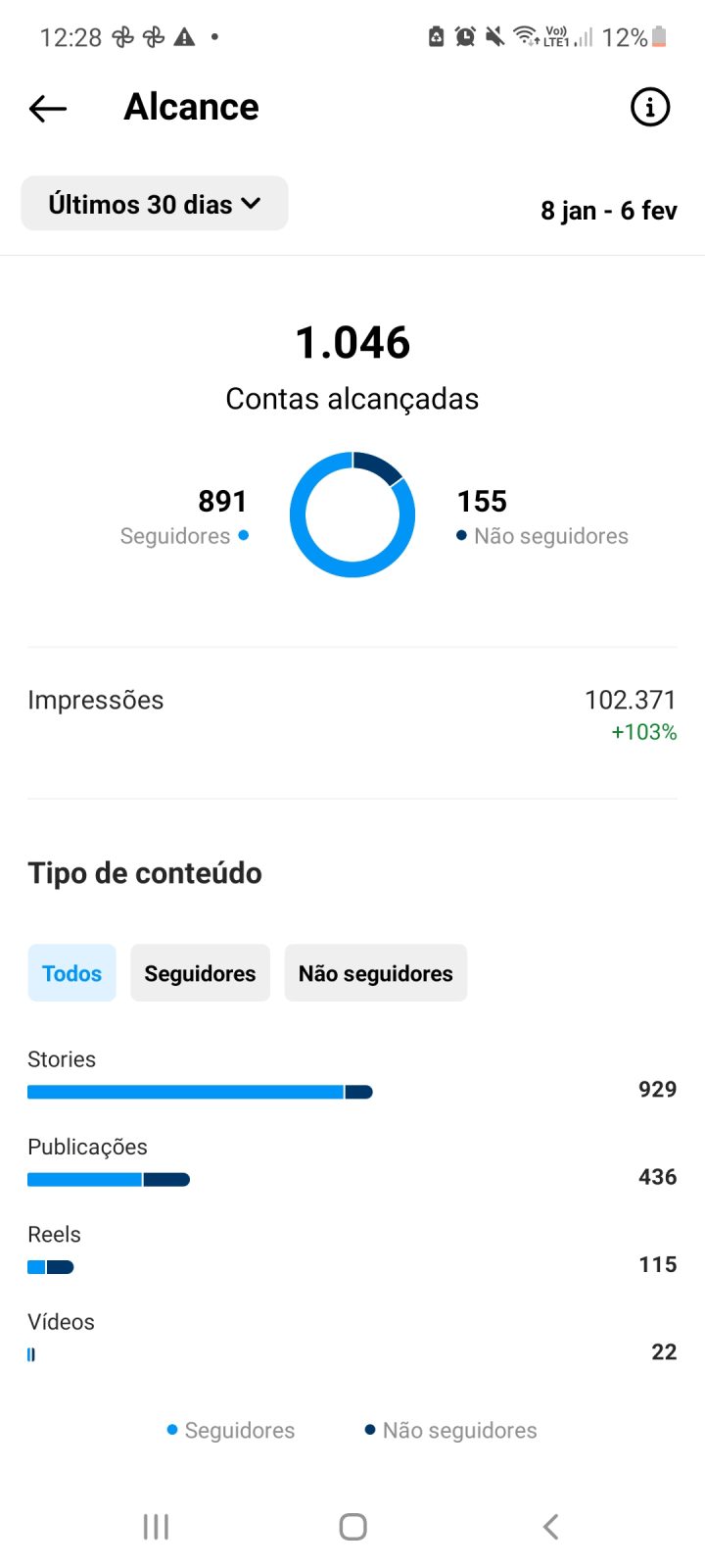 Métrica