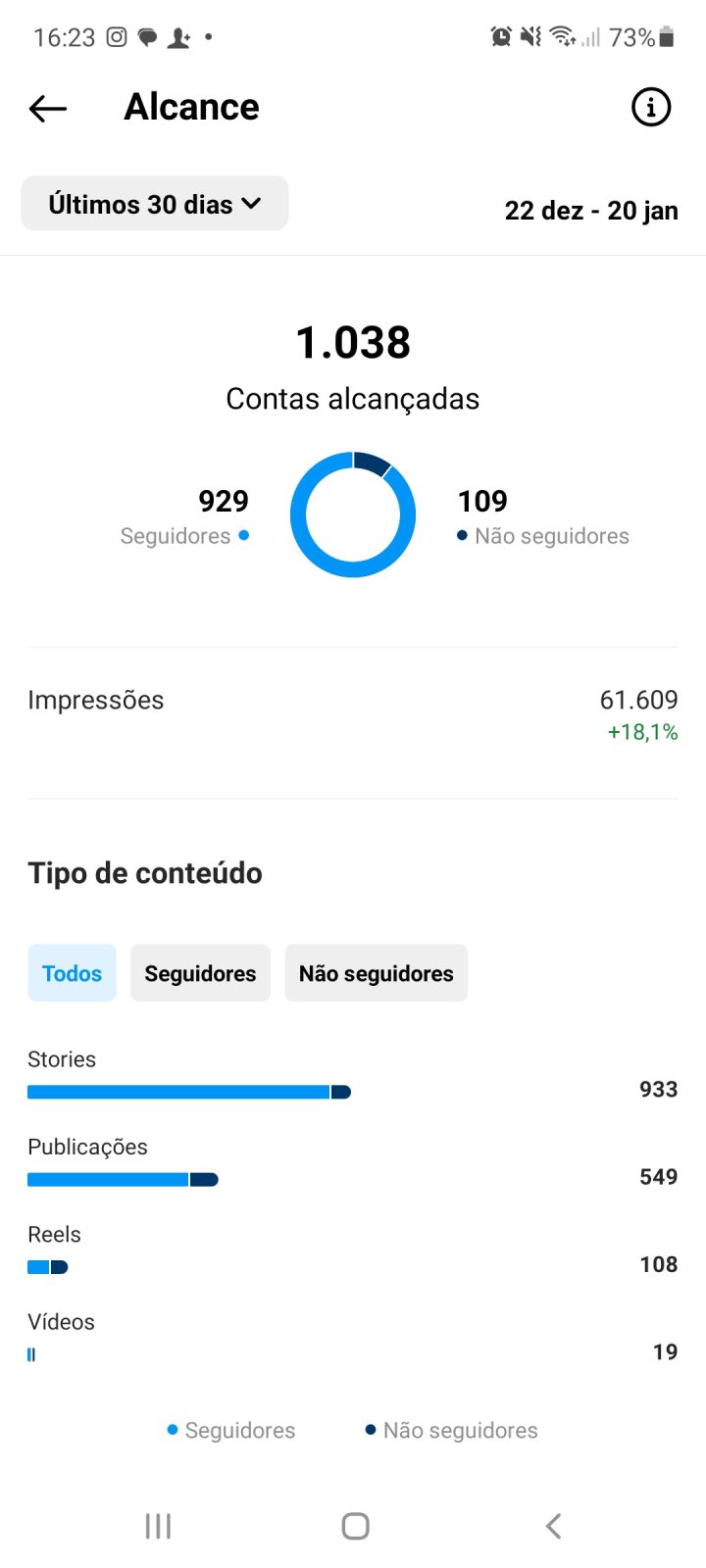 Métrica