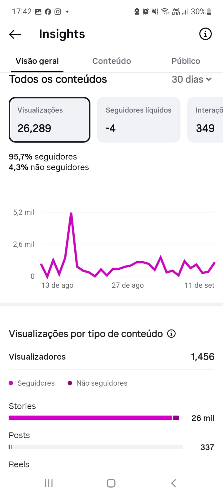 Métrica